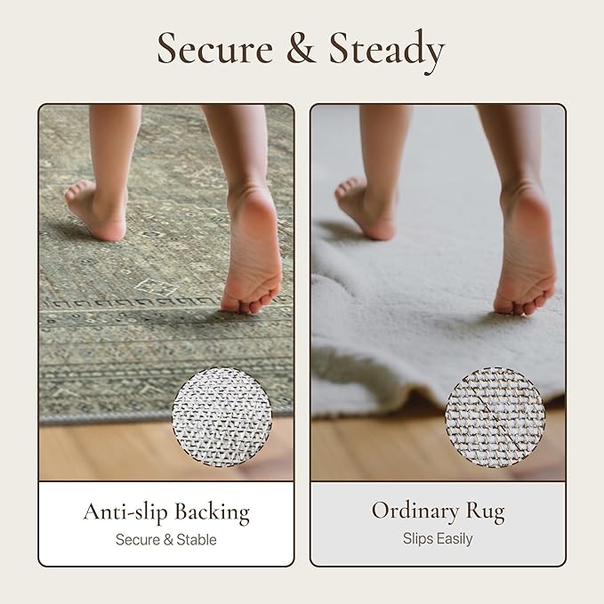 GENIMO Runner Rug 2x6 Non Slip Machine Washable Hallway Runner Rug, Low Pile Lightweight Rugs for Entryway, Hallway, Kitchen and Corridor, Sage/Blue