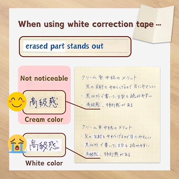Correction Tape Whiper Petit Cream Color Tape 3 Size Set 2.5mm, 4mm, 6mm(1/10 in,1/6 in,1/4in) And Sticky Notes Set WH-812Y 51-641, WH-814Y 51-642, WH-816Y 51-644