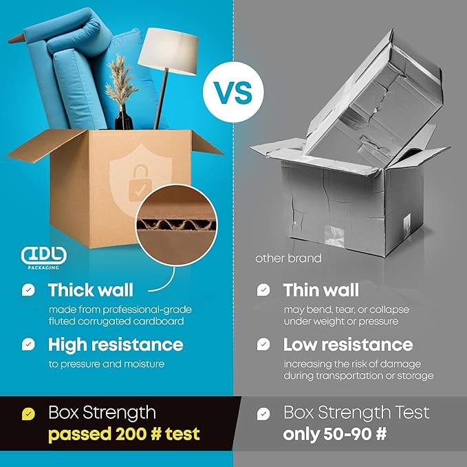 Tall Moving & Shipping Boxes 8"L x 8"W x 48"H (15-Pack) - Extra Strength 200 lb vs Regular - Corrugated Durable Moving Boxes - Corrugated Packaging Box - Packing Supplies Box by IDL Packaging