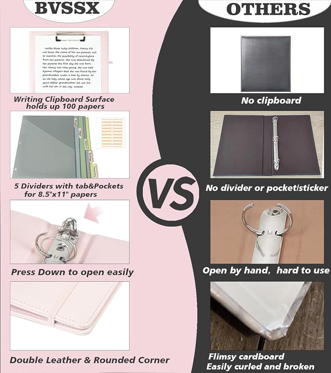 3 Ring Binder, 1 Inch Leather Binders with Clipboards, 5-Tabs Pockets Dividers, 18 Divider Stikers, Plastic Folder, Pen Holder, Three Ring Binder with Pen Holder(Pink, Letter Size)