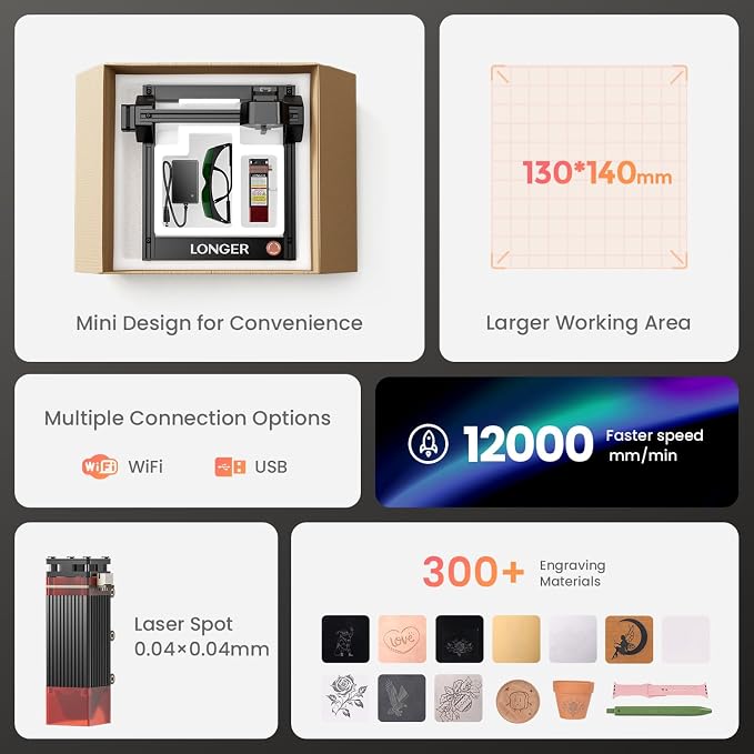 LONGER RAY5 Laser Engraver, 2500mW Compact Precision Engraving Machine