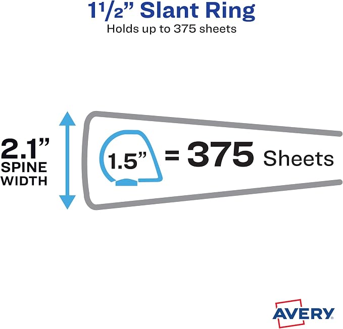 Avery TouchGuard 3 Ring Binder, 1.5" Slant Rings, 1 White Binder | For Daily School, Office and Hospital Use, TouchGuard Surface Protection, Customizable Clear Covers, Smudge-Resistant Pockets
