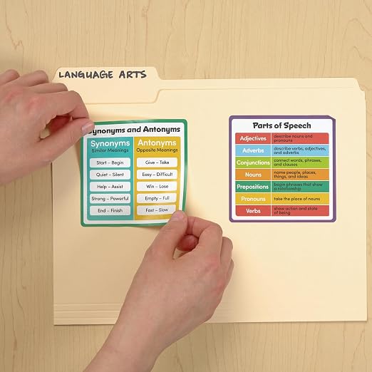 Really Good Stuff EZ Stick Cross-Curricular Vinyl Decals - Intermediate