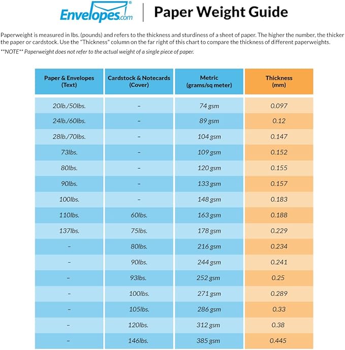 LUXPaper 9" x 12" Presentation Folders | Two Pocket | Midnight Black | 100lb. Cover | 10 Qty