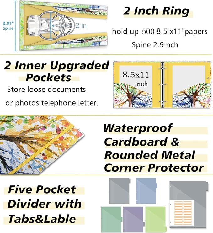 2 Inch 3 Ring Binder Organizer with Clipboard, 5-Tabs Pockets Dividers, Plastic Folder, 18 Divider Stikers, KLLVE Three Ring Binder with Pen Loop (Green Tree, Letter Size)