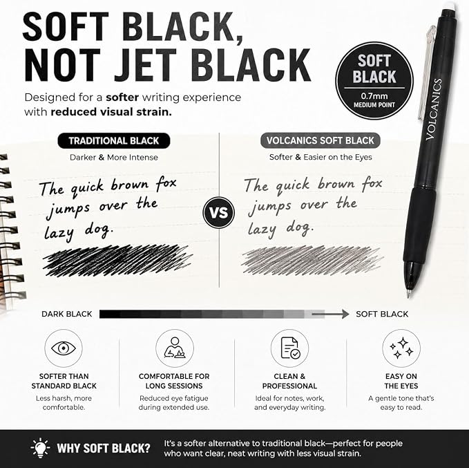 Volcanics Retractable Erasable Gel Pens, Soft Black, 0.7mm, 12 Pack