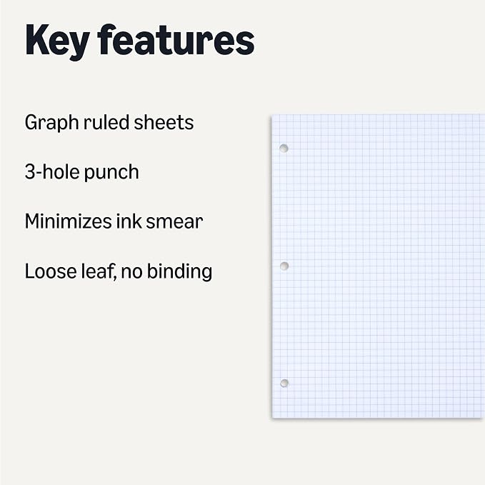 Amazon Basics Graph Ruled Loose Leaf Binder Paper, 11" x 8.5", White, 100 Sheets, 6-Pack