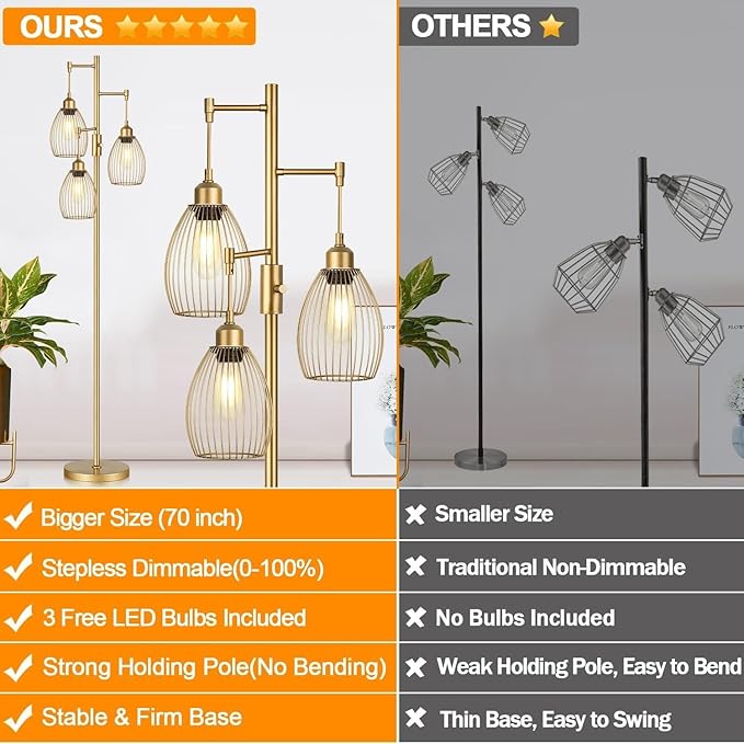 Dimmable Floor Lamp, Industrial Floor Lamps for Living Room, Gold Tree Lamp Standing Lamp Tall Lamps with 3 Elegant Teardrop Cage Head & 800 Lumens LED Bulbs for Living room Bedroom Office Dining Room
