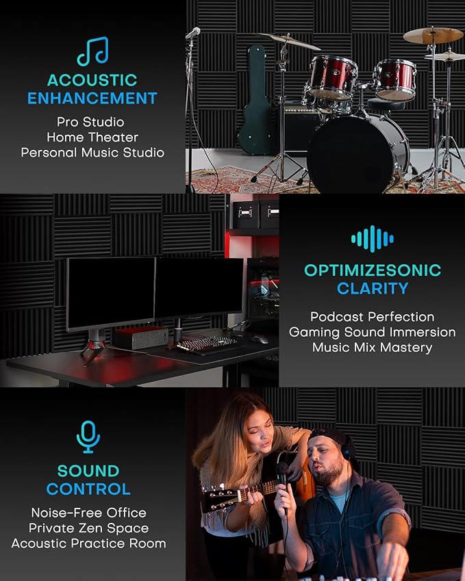96 Pack Sound Proof Foam Panels for Walls, 1 X 12 X 12 Inches Acoustic Foam Panels, High Density Acoustic Panels Sound Absorbing, Black White Noise Cancelling Studio Wedges (NOT INCLUDE ADHESIVE)