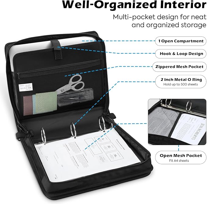 MoKo Zipper Binder, 2-Inch 3-Ring, 500 Sheets, 5-Tab File Folders, Black | 420D nylon with five dividers, multiple pockets, a padded handle and adjustable shoulder strap.