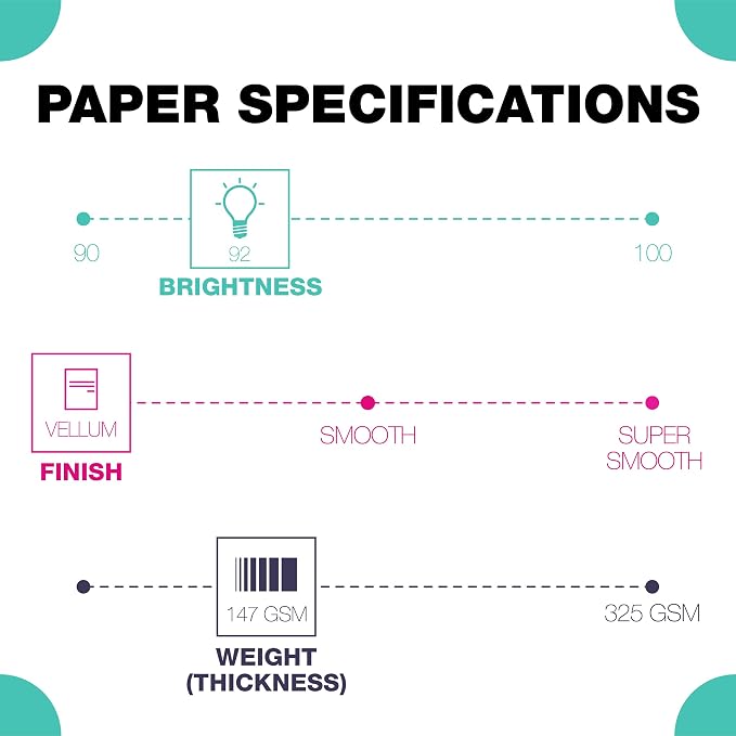 Springhill 8.5” x 11” Green Colored Cardstock Paper, 67lb Vellum Bristol, 147gsm, 250 Sheets (1 Ream) – Premium Lightweight Cardstock, Vellum Printer Paper with Textured Finish – 046000R