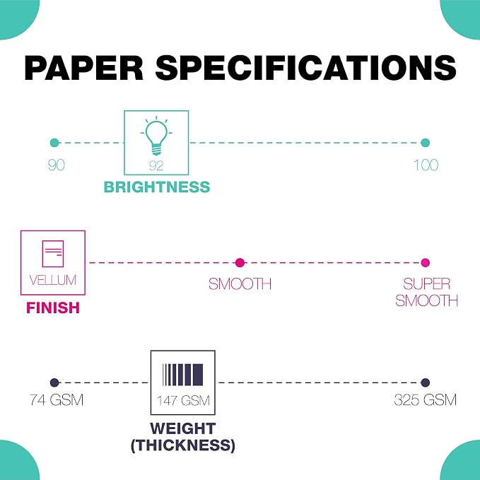 Springhill White 8.5” x 11” Cardstock Paper, 67lb Vellum Bristol, 147gsm – Premium Lightweight Cardstock, Vellum Printer Paper with Textured Finish – 016003C, 750 Sheets (3 Ream)