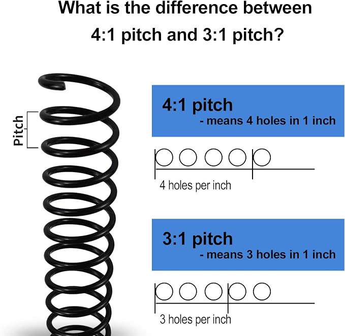 RAYSON 4:1 Plastic Spiral Binding Coils, 1-1/8", Black, 240 Sheets, 50 Pack | 28.6mm diameter, 12" long, 48 loops; flexible plastic coils for Letter/A4 reports, manuals, proposals, and presentations.