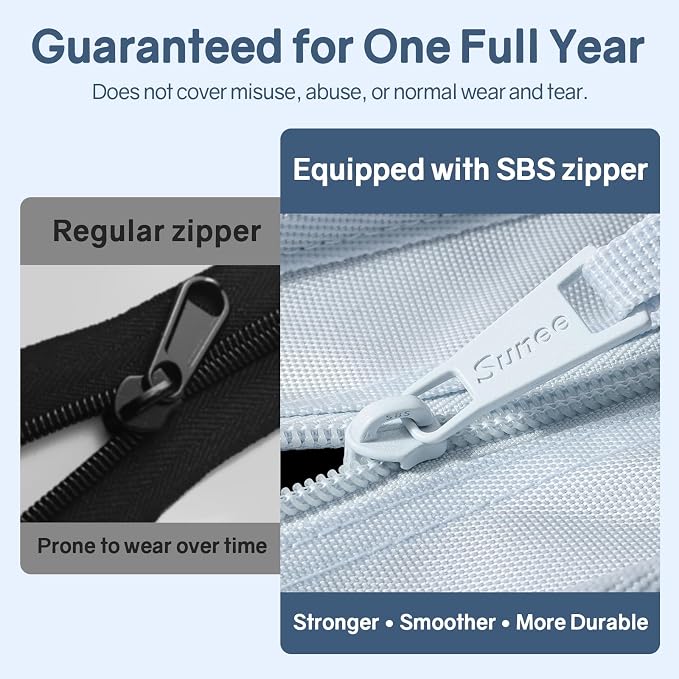 SUNEE Zippered Binder Bag with Handle, 2-Inch 3-Ring O-Ring, 500-Sheet Capacity, Includes Zip Pocket, 5-Tab Expanding File Folder, Multi-Pocket Organizer Binder for Middle School, Dusk Blue