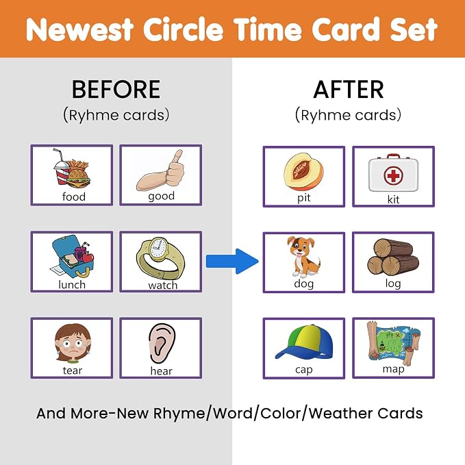 Auchq Circle Time Learning Center Cards Set Including Calendar Weather Letter Counting Rhyme Color Shape.