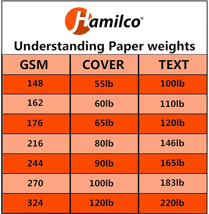 Hamilco Colored Cardstock Scrapbook Paper 8.5x11 Linen Textured Color Card Stock Paper Black 80 lb Cover 50 Pack