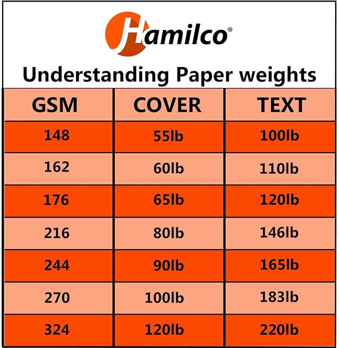 Hamilco Colored Cardstock Scrapbook Paper 8.5x11 Linen Textured Color Card Stock Paper Sacramento Green 80 lb Cover 50 Pack