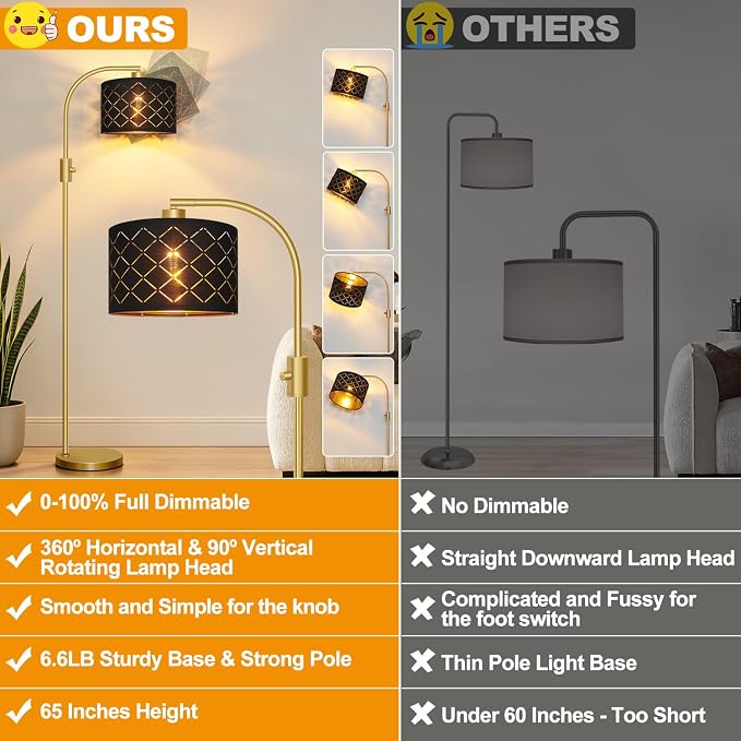 Nintiue Dimmable Floor Lamp, 1200 Lumens LED Edison Bulb Included, Arc Gold Floor Lamps for Living Room Modern Standing Lamp with Black Grid Shade