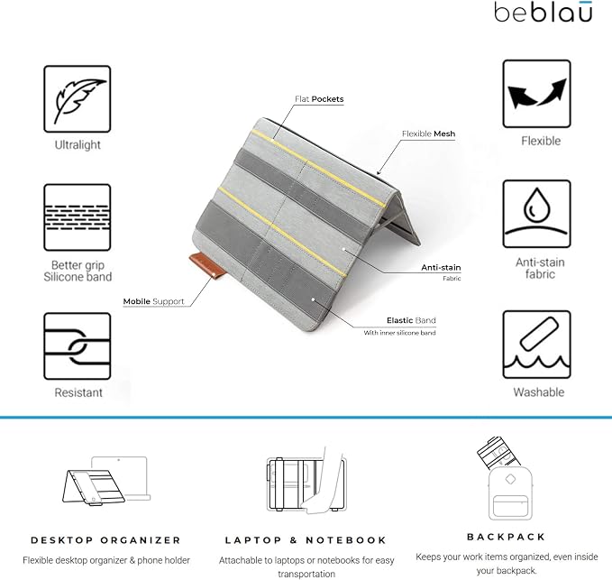 FOLD Portable TECH Organizer attachable to your Devices | Desk Sleeve | Gadget case | Working from Home Essentials | Laptop accessories | Backpack Insert | Portfolio |