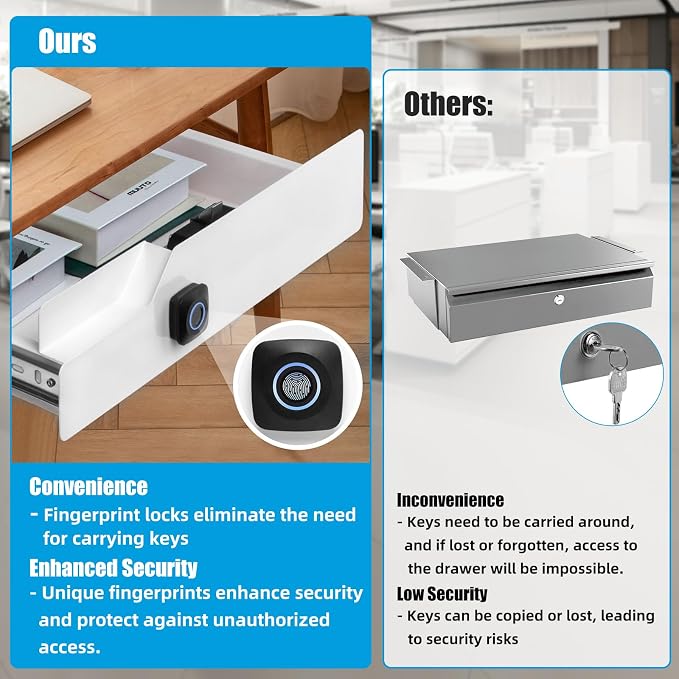 Lumil Under Desk Drawer with Lock, 16 inch Under Desk Storage Drawer, Under Desk Mounted Pull Out Drawer with Biometric Lock