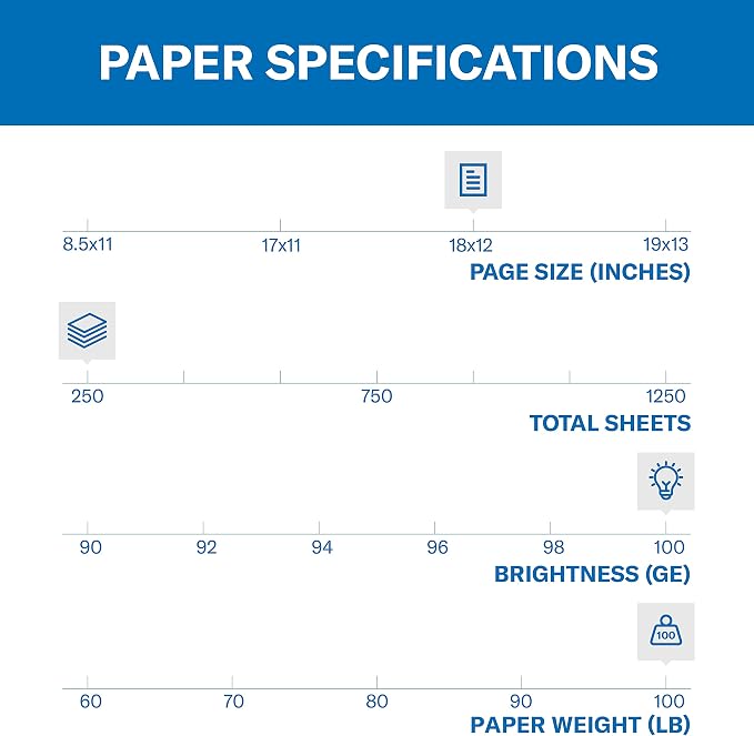 Hammermill Cardstock, Premium Color Copy, 100 lb, 18 x 12-100 Bright, Made in the USA Card Stock, 133201R, White -1 Pack (250 Sheets)