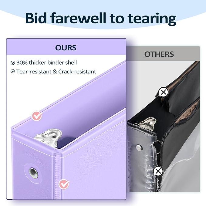 4 Pack 3 Ring Binders 1 Inch, Sooez 1" Three Round Ring Binder with Pockets | Extra Durable, Eco-Friendly, PVC-Free, Reinforced Hinge, 700-Sheet Capacity, Interior Pockets, Customizable, School, Office