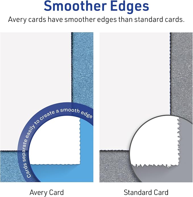 Avery Printable Rectangle Cards, Sure Feed Technology, 5" x 7", Matte White Cardstock, Laser/Inkjet Printable, 50 Total, Great for Invitations and Thank You Messages