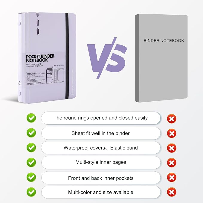 CAGIE A7 Binder 6 Ring Refillable Notebook with Dividers & Pockets | Hourly Planning Square Ruled and Dotted Pages, Refill Paper Included, 4.13 x 5.71 In (Purple, A7 Hourly & Dot Page)