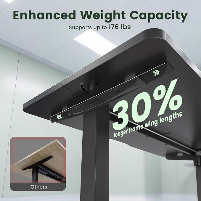 CubiCubi 55 x 28 Large Electric Standing Desk, Height Adjustable, Black | 28" Deep Desktop, Sit Stand up Home Office Desk, Computer Workstations, Advanced Motor, High-Strength Frame, 176 lbs Capacity