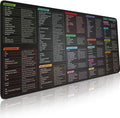 Pixiecube Linux Commands Line Mouse pad - Extended Large Cheat Sheet Mousepad. Shortcuts to Kali/Red Hat/Ubuntu/OpenSUSE/Arch/Debian/Unix Programmer. XXL Non-Slip Gaming Desk mat