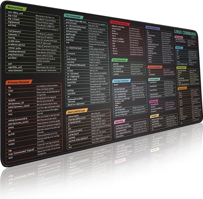 Pixiecube Linux Commands Line Mouse pad - Extended Large Cheat Sheet Mousepad. Shortcuts to Kali/Red Hat/Ubuntu/OpenSUSE/Arch/Debian/Unix Programmer. XXL Non-Slip Gaming Desk mat
