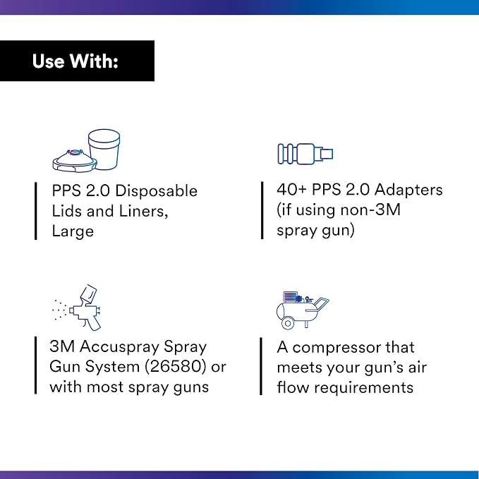 3M PPS 2.0 Spray Gun Cups, 26023, Large, 28 Ounces, Furniture, 2 Pack | Use with Paint Gun and PPS 2.0 Lids and Liners to Paint Cars; House and More