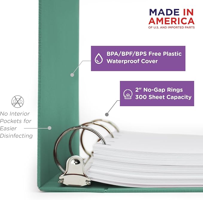Carstens 2-Inch Heavy Duty 3-Ring Binder - Side Opening, Mint, Durable Plastic, No-Gap Rings, Waterproof Covers, No Pockets, Holds 300 Letter-Sized Sheets, BPA-Free, Made in USA (2827-3R), Case of 16