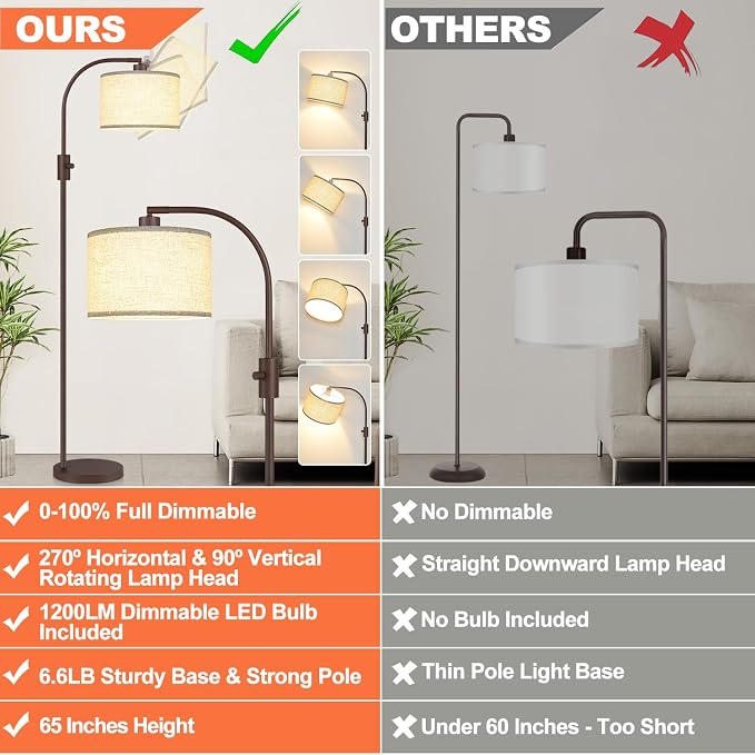 Nintiue Upgraded Modern Arc Dimmable Tall Standing Floor Lamp with Linen Shade, 1200 Lumens LED Bulb Included, for Living & Reading Room, Bedroom, Office & Nursery, Matte Brown