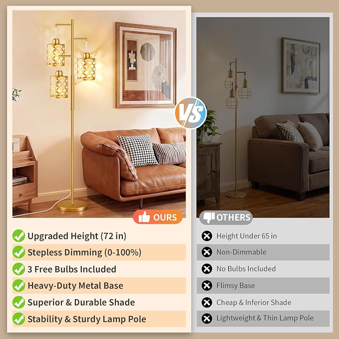 Dimmable Floor Lamp, Farmhouse Standing Lamp with Elegant Metal Cage, Industrial Tall Tree Floor Lamps for Living Room Bedroom Study Room Office, 3 x 800LM LED Bulbs Included - 72", Gold