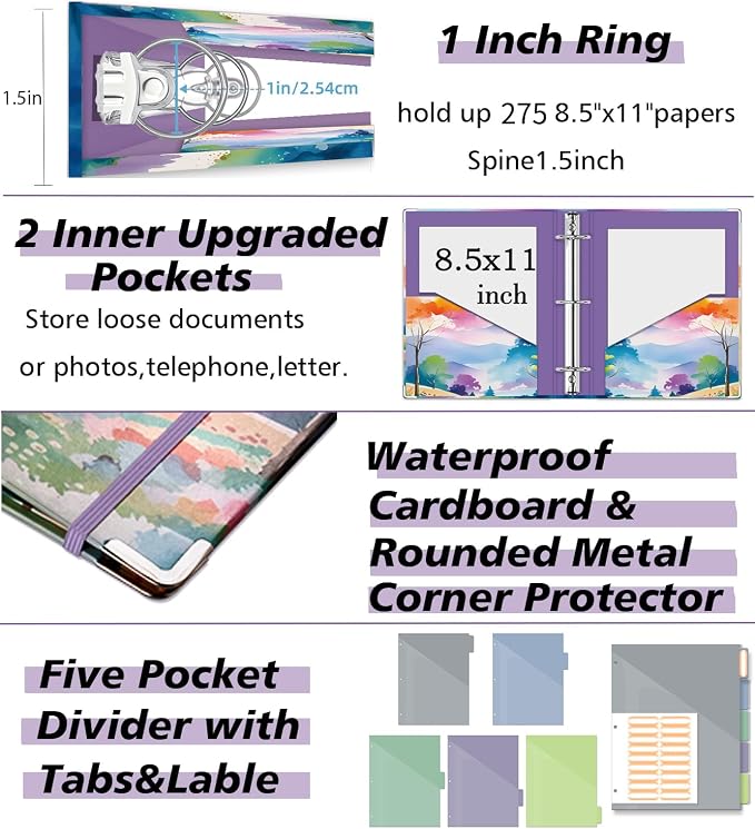 3 Ring 1 Inch Binder Organizer, KLLVE Three Ring Binders with Clipboard, 5-Tabs Pockets Dividers, Plastic Folder, 18 Divider Stikers,Pen Loop (Color Trail, Letter Size)