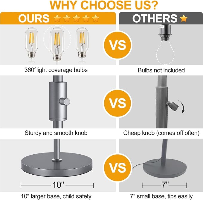 Torondo Dimmable Industrial Floor Lamps for Living Room, Gray Tree Standing Tall Lamps with 3 Elegant Teardrop Cage Head & 800 Lumens LED Bulbs for Bedroom Office