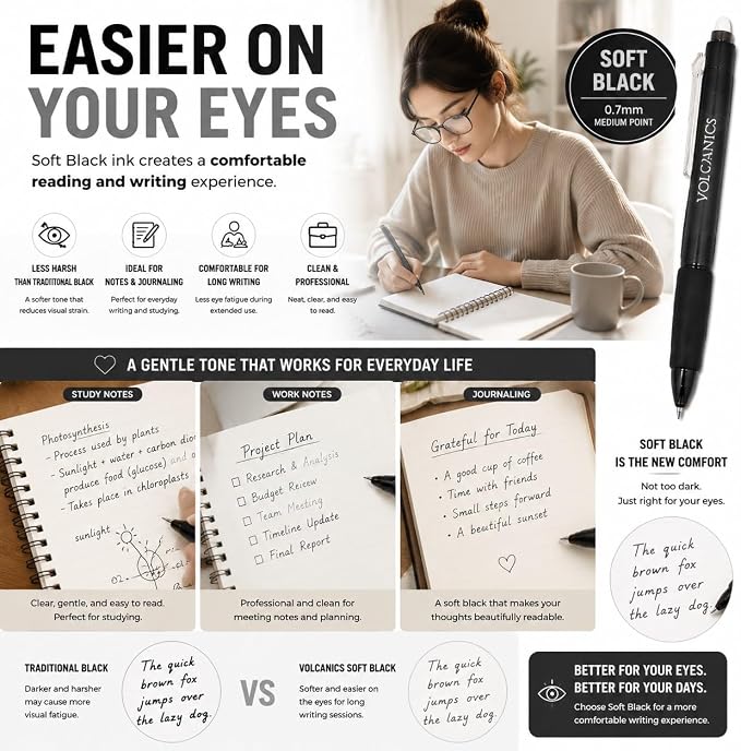 Volcanics Retractable Erasable Gel Pens, Soft Black, 0.7mm, 12 Pack