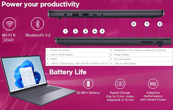 Lenovo Business Laptop, 16GB RAM, 256GB SSD, i5-13420H