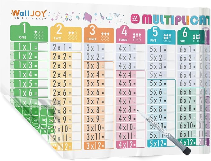 Large Dry Erase Multiplication Chart, 39.4x16 in Times Table Chart