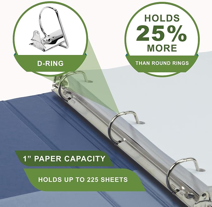 Samsill Plant Based Durable D-Ring Binders – 0.5 Inch 3 Ring Binder with 125 Sheet Capacity, Eco Friendly School and Office Supplies (Single, Indigo)