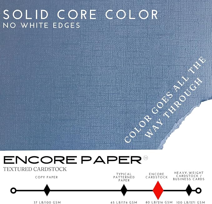 Blue Sky—12x12 Textured Cardstock | 80lb Textured Blue Scrapbook Paper | Premium Cardstock for Cricut Cutting | 25 Sheets