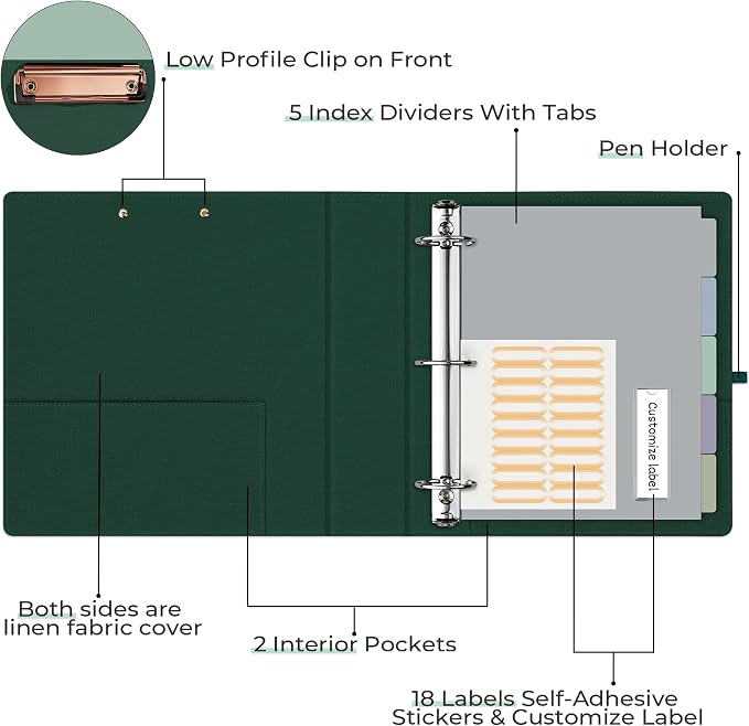 EYROZILL 3 Ring Binder 2 Inch, Binder for Letter Size (11" x 8.5") with 5 Tab Dividers, File Folder Labels and Low Profile Clipboards, Blackish Green