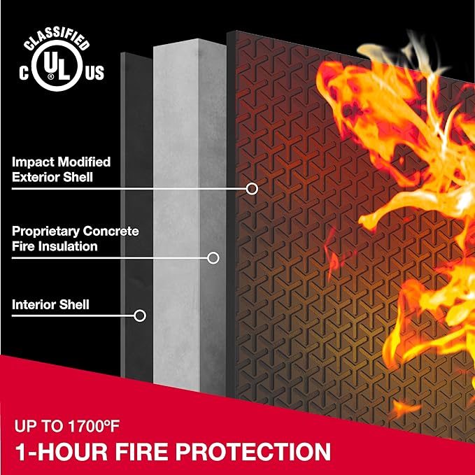 SentrySafe Large 0.81 Cubic Feet Fireproof Safe with Dial Combination Lock for Home or Office Protects Money, Documents, or Other Valuables, FPW082K