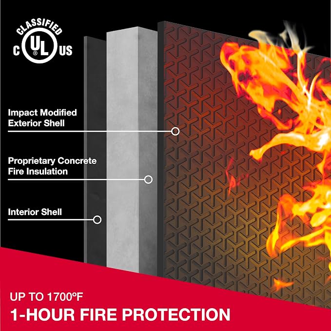 SentrySafe Fireproof and Waterproof Large Safe with Backlit Digital Keypad and Override Key for Passports, Money, Jewelry, 0.81 Cubic Feet, FPW082HTC