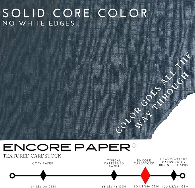 Midnight—12x12 Textured Cardstock | 80lb Textured Blue Scrapbook Paper | Premium Cardstock for Cricut Cutting | 25 Sheets