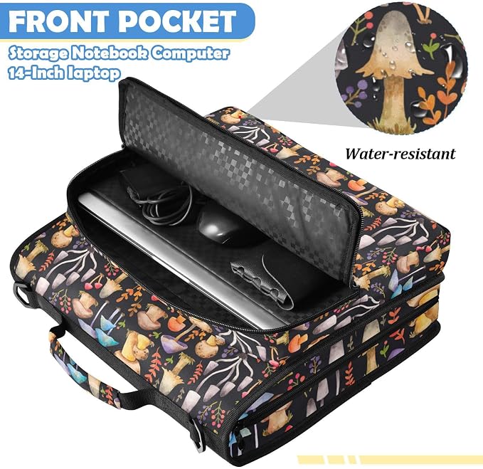 Mushrooms Print Zipper Binder File Organizer Bag 3 D-Ring | with Shoulder Strap, Holds 500 Sheets & 14in Laptop, 3 Ring Binder for Office Supplies