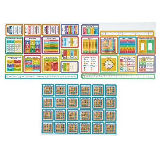 Really Good Stuff EZ Stick Cross-Curricular Vinyl Decals - Intermediate