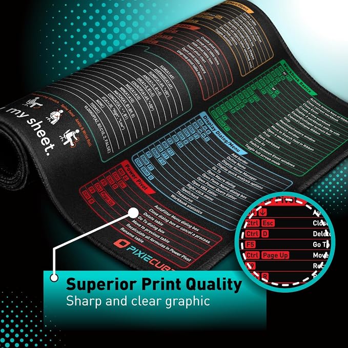 Pixiecube Excel Shortcut Keys Mouse Pad - Extended Large XXL Cheat Sheet Gaming Mousepad | PC Office Spreadsheet Keyboard Mat | Non-Slip Stitched Edge