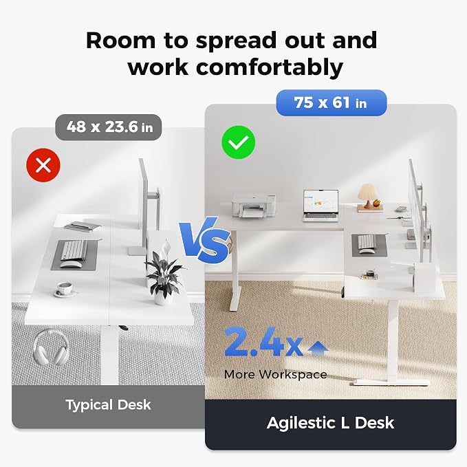 Agilestic 75 x 61 Inch L Shaped Standing Desk with Powerstrip, White | Outlets, Cable Management, Corner Desk, Ample Workspace, Memory Presets, Hooks, Stable Steel Frame,176 lbs, Splice Board